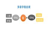 小学语文部编版四年级上册第14课《普罗米修斯》课件（2023秋新课标版）