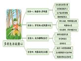 小学语文部编版四年级上册第9课《古诗三首》课件（2023秋新课标版）