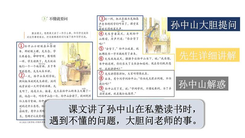 小学语文部编版三年级上册第3课《不懂就要问》课件（2023秋新课标版）第7页