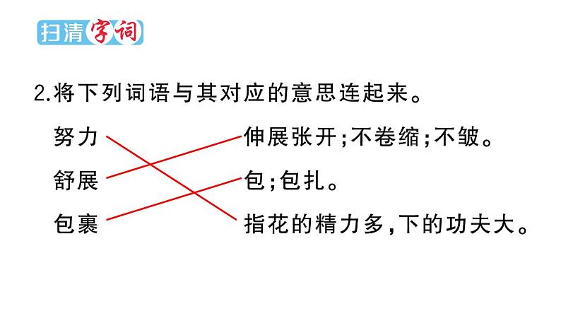 小学语文部编版三年级上册第9课《那一定会很好》作业课件（2023秋新课标版）03