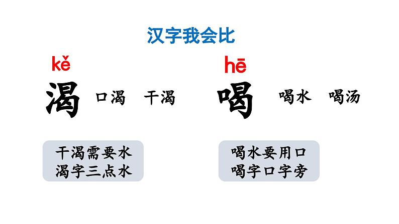 小学语文部编版二年级上册第12课《坐井观天》课件（2023秋新课标版）第7页