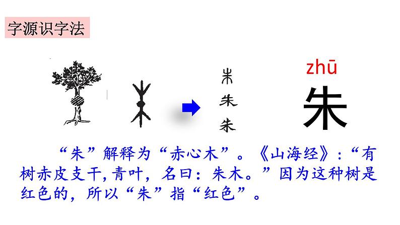 小学语文部编版二年级上册第16课《朱德的扁担》课件（2023秋新课标版）第8页