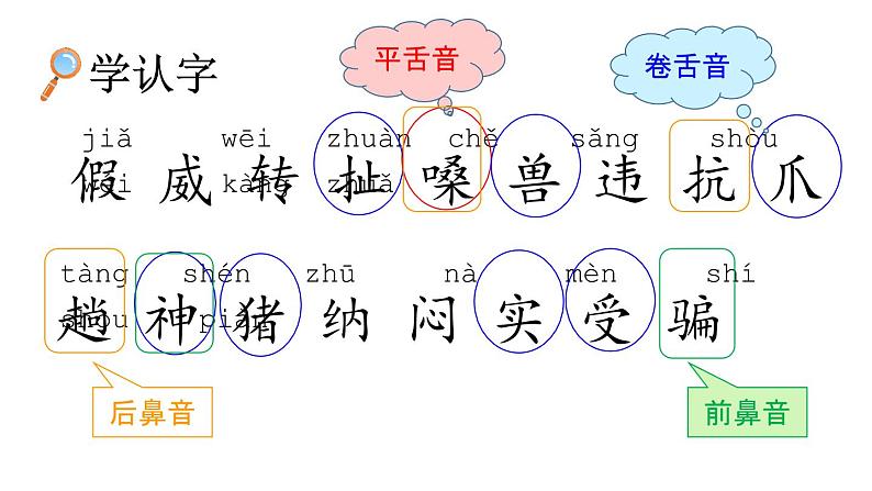 小学语文部编版二年级上册第22课《狐假虎威》课件（2023秋新课标版）第5页