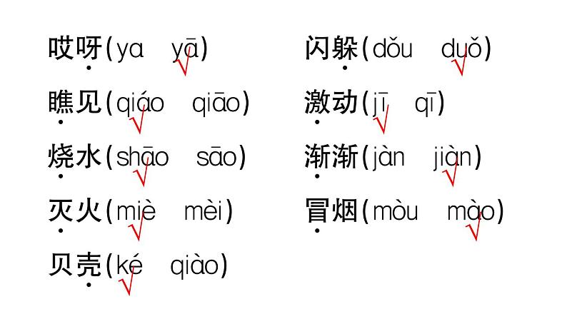 小学语文部编版二年级上册第七单元复习练习课件（2023秋新课标版）第3页