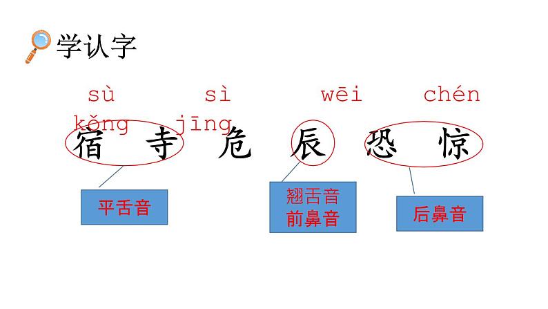 小学语文部编版二年级上册第19课《古诗二首》课件（2023秋新课标版）第6页