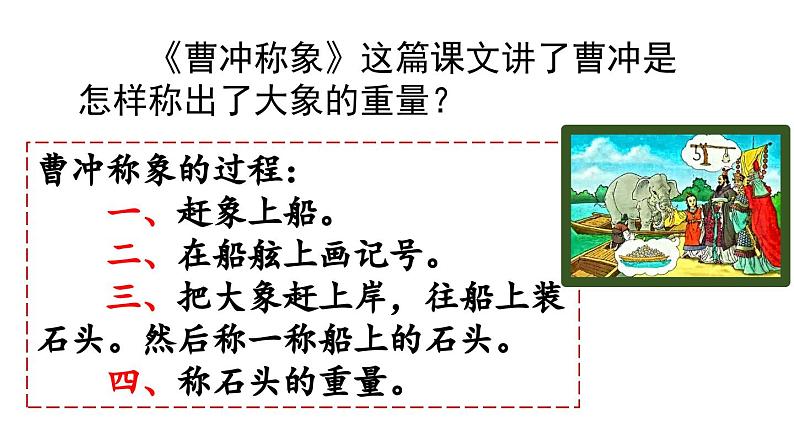 小学语文部编版二年级上册期末课文知识点复习课件（2023秋新课标版）第3页