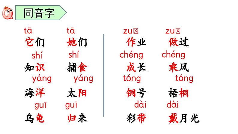 小学语文部编版二年级上册期末生字复习课件（2023秋新课标版）第3页