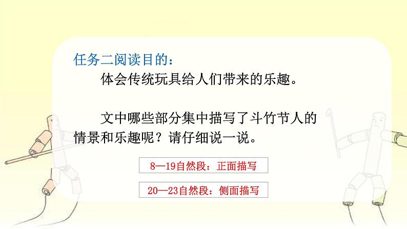 【同步备课】10 竹节人第二课时 （课件）2023-2024部编版语文六年级上册02