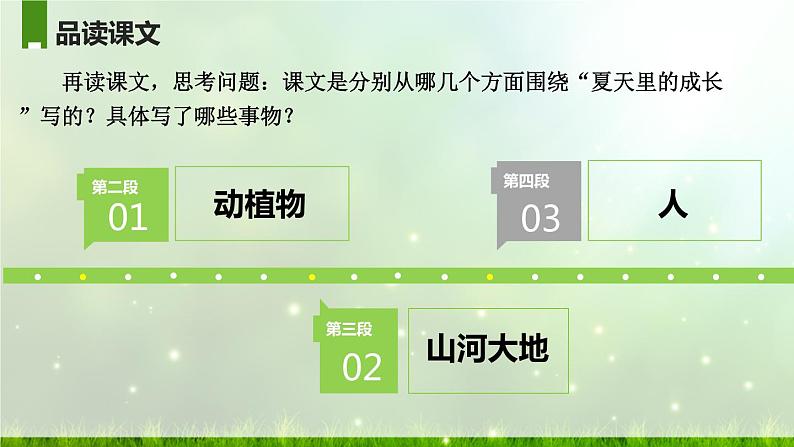 【同步备课】16.夏天里的成长第一课时（课件）2023-2024学年部编版六年级语文上册07