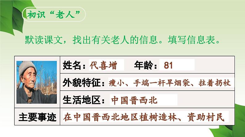 【同步备课】20.青山不老（课件）2023-2024学年部编版六年级上册语文02