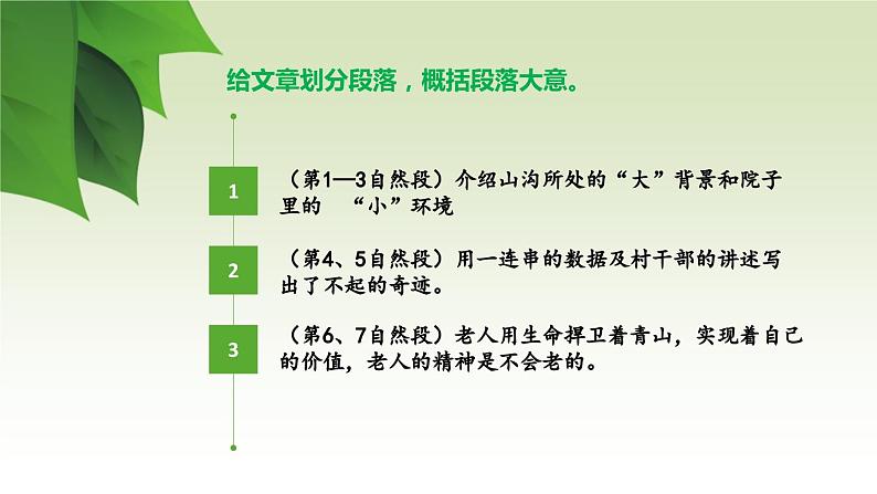 【同步备课】20.青山不老（课件）2023-2024学年部编版六年级上册语文03