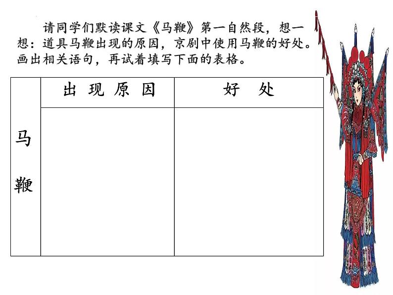 【同步备课】24.京剧趣谈（课件）2023-2024学年部编版语文六年级上册07