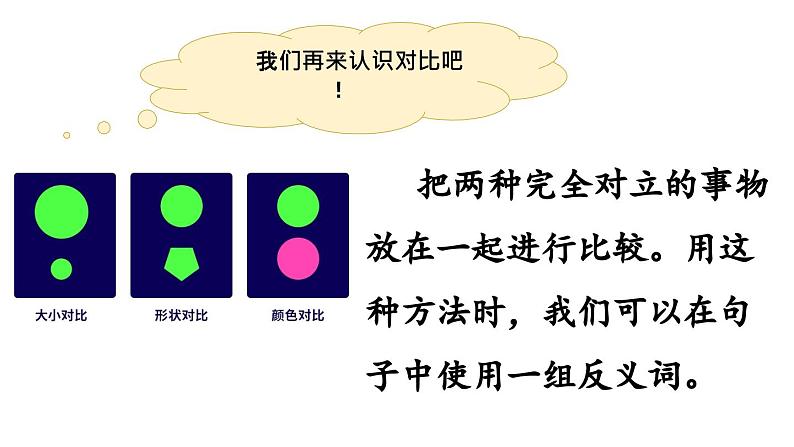 小学语文部编版一年级上册第七单元复习课件（2023秋新课标版）第7页