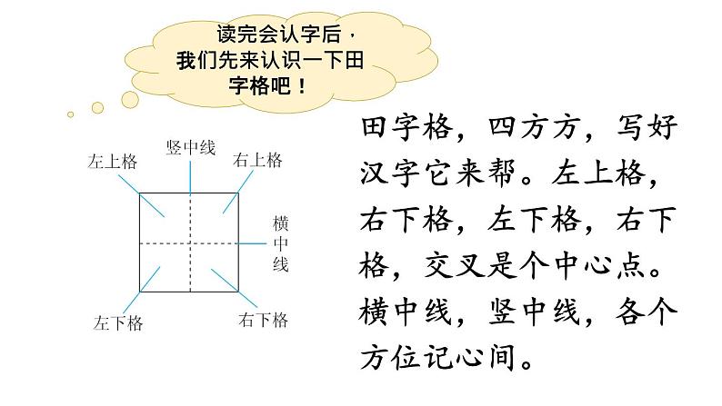 小学语文部编版一年级上册第一单元复习课件（2023秋新课标版）第5页