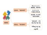 小学语文部编版一年级上册汉语拼音9 ɑi ei ui课件（2023秋新课标版）
