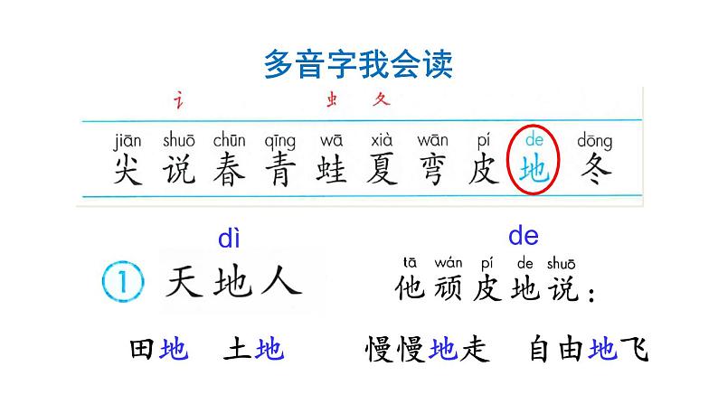 小学语文部编版一年级上册课文4《四季》课件（2023秋新课标版）第5页