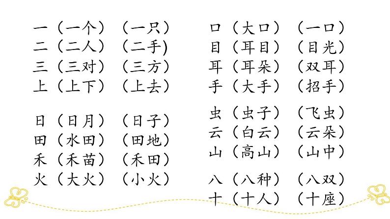 小学语文部编版一年级上册期末词语专项复习课件（2023秋新课标版）08