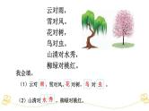 小学语文部编版一年级上册期末阅读指导专项复习课件（2023秋新课标版）