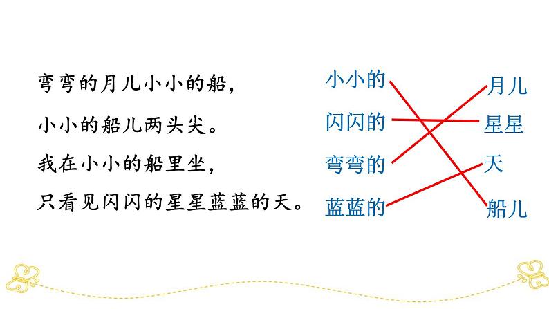 小学语文部编版一年级上册期末阅读指导专项复习课件（2023秋新课标版）06