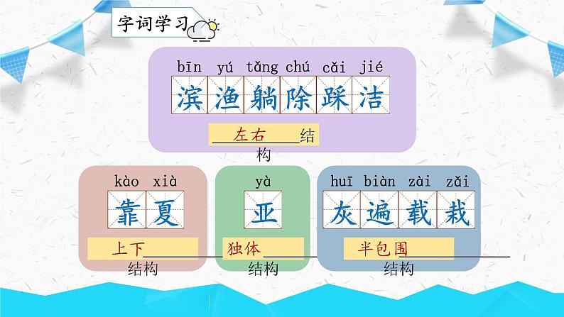 部编版语文三上19《海滨小城》课件PPT第7页