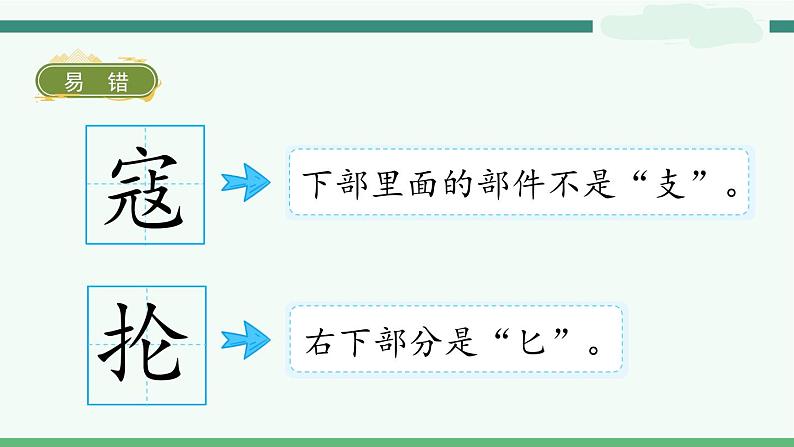 6《狼牙山五壮士》 课件-部编版语文六年级上册06