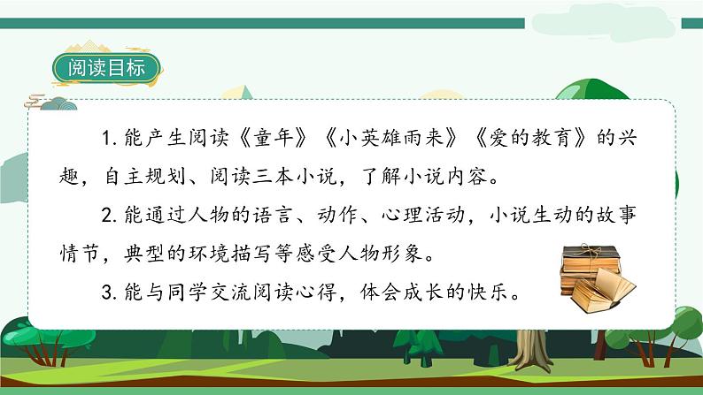 《快乐读书吧：笑与泪，经历与成长》 课件-部编版语文六年级上册03