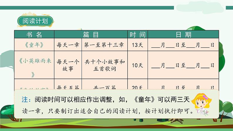 《快乐读书吧：笑与泪，经历与成长》 课件-部编版语文六年级上册04