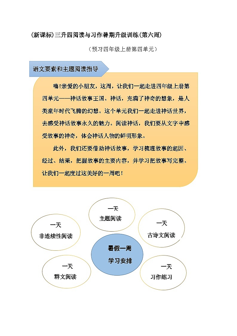 (新课标)三升四语文阅读与习作暑期升级训练(第六周)第1页