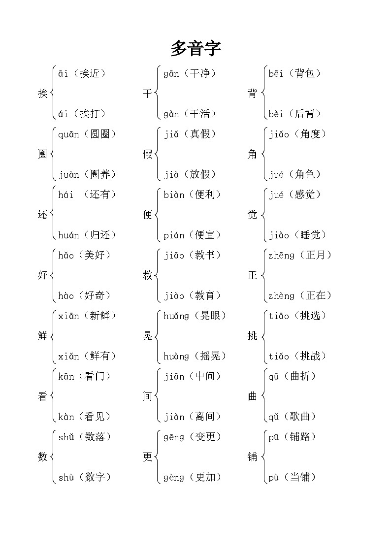 部编版语文三年级上册 多音字 素材第1页