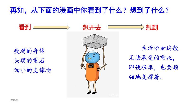 语文园地一 （课件）六年级上册语文 2023-2024学年第一学期 人教部编版第5页