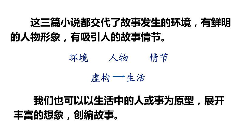 第四单元习作：笔尖流出的故事（课件）六年级上册语文 2023-2024学年第一学期 人教部编版04