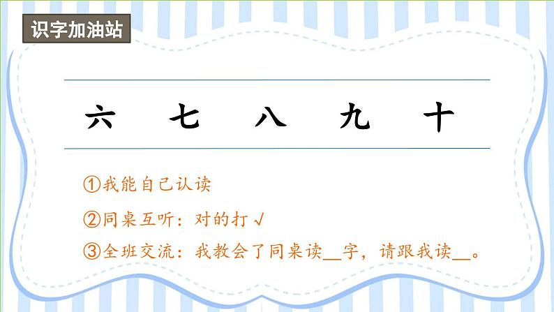 语文园地一 互动探究（识字加油站+字词句运用+书写提示）课件PPT第5页