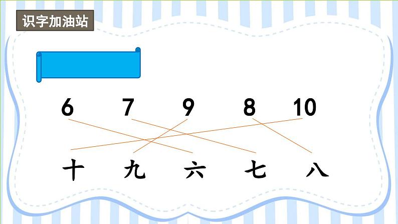 语文园地一 互动探究（识字加油站+字词句运用+书写提示）课件PPT第6页