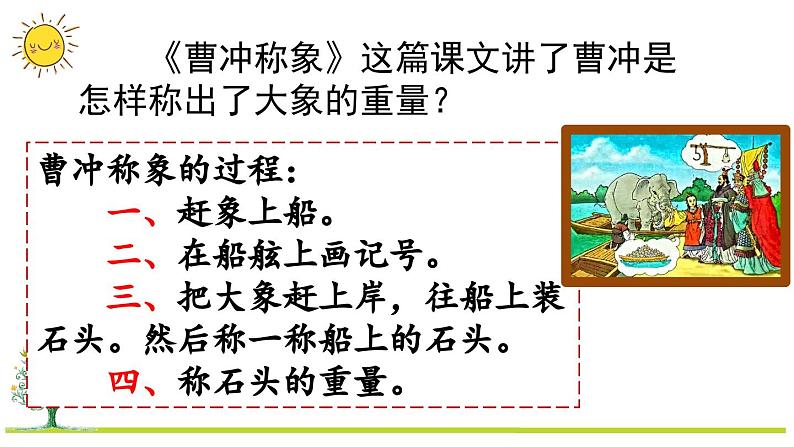 部编版二上语文期末复习专项5：课文知识点复习课件第3页