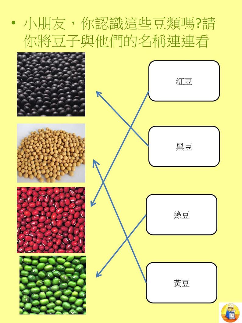 绘本故事ppt-妈妈买绿豆ppt第3页