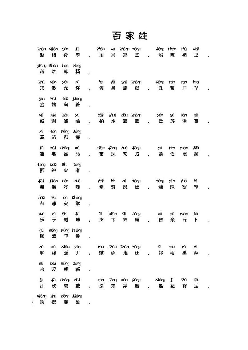 《百家姓》注音版第2页