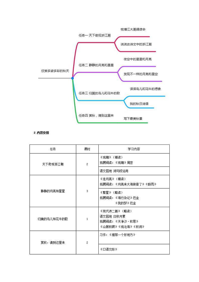【大单元教学设计】部编版 小学语文 四年级上册第一单元教案03