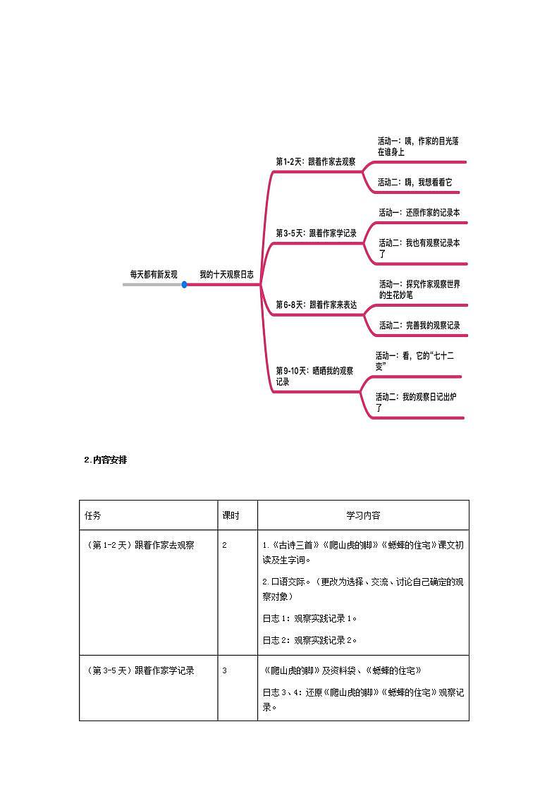 【大单元教学设计】部编版 小学语文 四年级上册第三单元教案03
