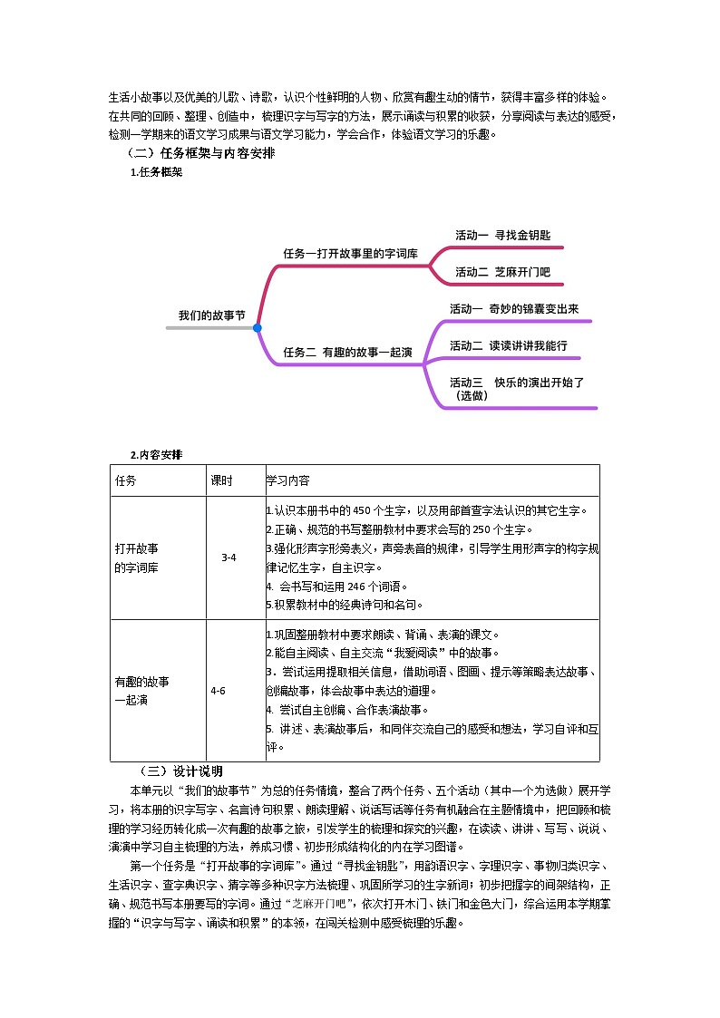 【大单元教案】2023秋季部编版 小学语文 二年级上册 第九单元 我们的故事节 （教学设计）第2页