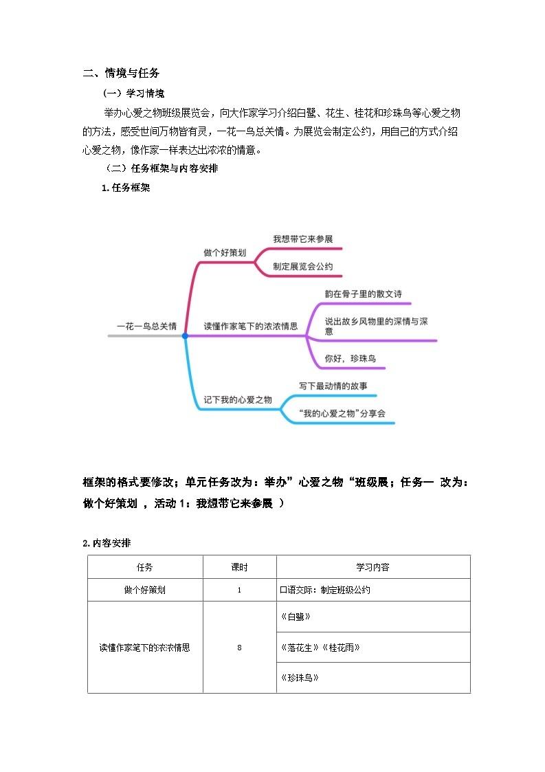 【大单元教案】 部编版 小学语文 五年级上册 第一单元 一花一鸟总关情 (教学设计）02