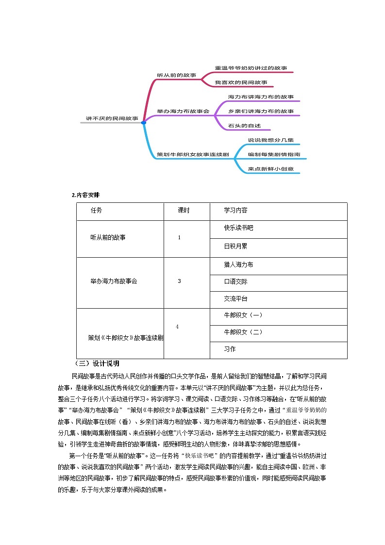 【大单元教案】 部编版 小学语文 五年级上册 第三单元 讲不厌的民间故事 （教学设计）03
