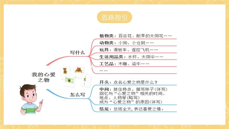 统编版语文五年级上册 第1单元 习作：我的心爱之物 课件08