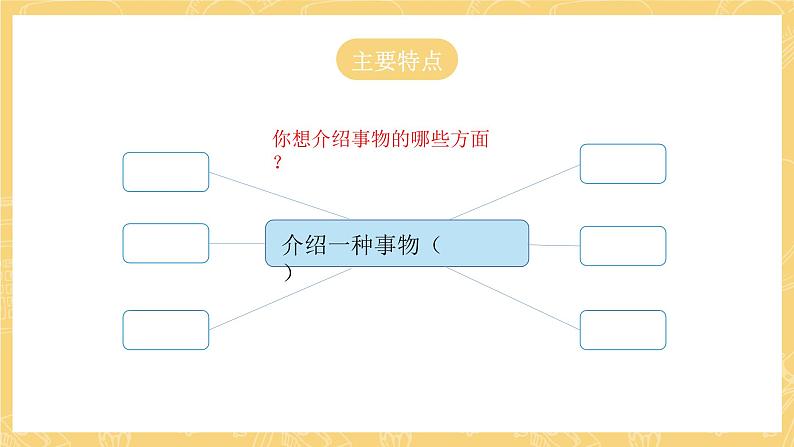 统编版语文五年级上册 第5单元 习作：介绍一种事物 课件08