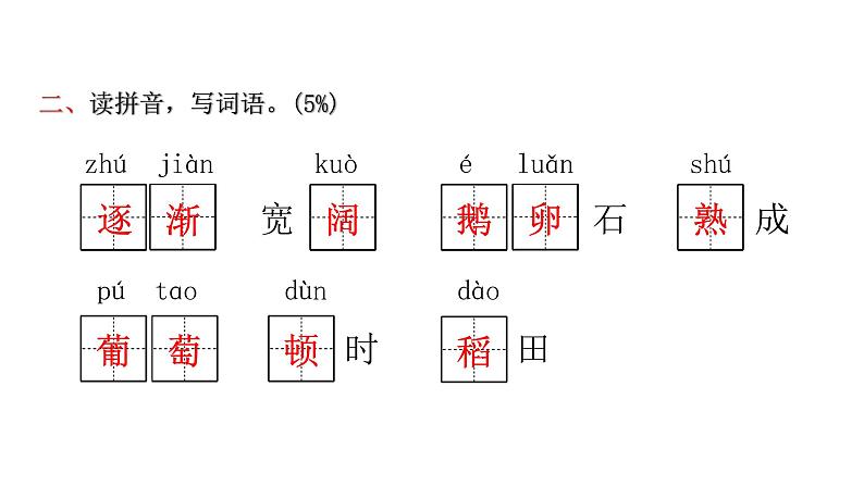 人教版小学语文四年级上册第一单元综合能力评价课件03