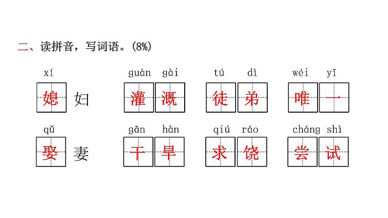 人教版小学语文四年级上册第八单元综合能力评价课件03