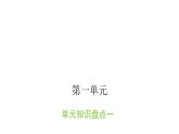 人教版小學語文四年級上冊第一單元知識盤點一課件