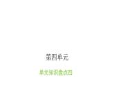 人教版小学语文四年级上册第四单元知识盘点四课件