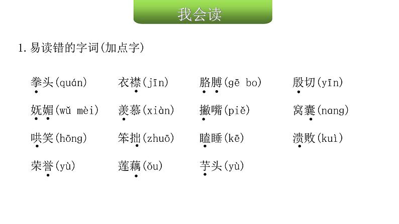 人教版小学语文四年级上册第六单元知识盘点六课件第3页