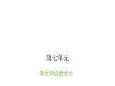 人教版小學(xué)語(yǔ)文四年級(jí)上冊(cè)第七單元知識(shí)盤點(diǎn)七課件