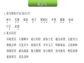 人教版小學(xué)語文四年級(jí)上冊(cè)第八單元知識(shí)盤點(diǎn)八課件